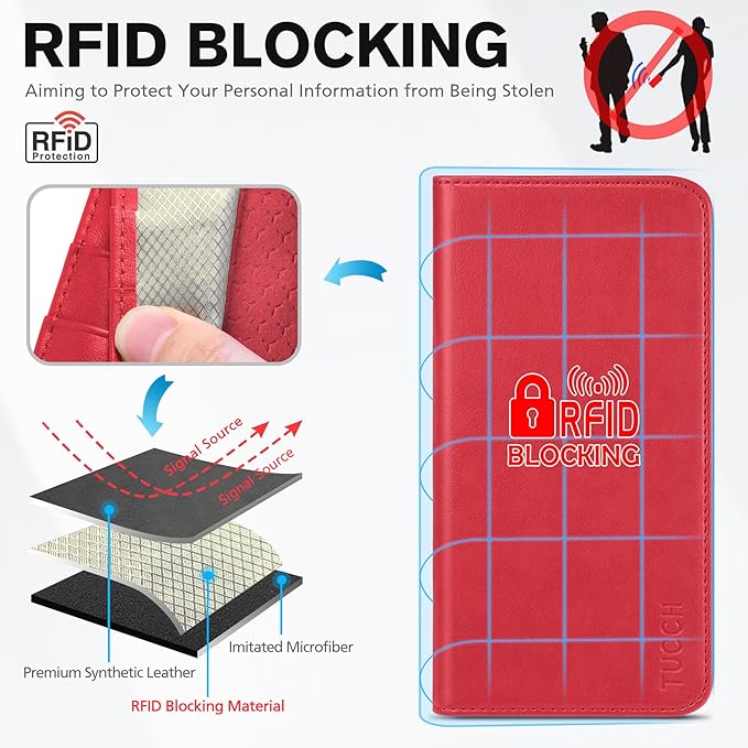 TUCCH Case Wallet for iPhone Air (6.5") 2025, RFID Blocking, 3 Card Holders, Kickstand, PU Leather, Protective Flip Folio Cover, TPU Shockproof Interior Shell, Bright Red