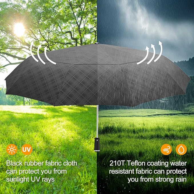 Satol 46/54/62 Inch Large Golf Umbrella, Windproof 10 Ribs Automatic Open/Close Oversize Double Canopy Vented Portable Folding Travel Umbrellas, UPF 50+ Sun & Rain Compact Umbrellas for Outdoor