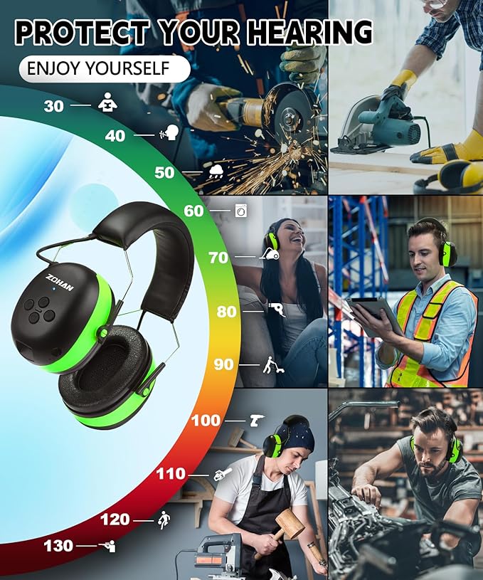 ZOHAN EM037 Bluetooth Hearing Protection,30dB SNR Noise Reduction Ear Protection with 1500mAh Rechargeable Battery,Headphones with 40H playtime for Mowing, Snowblowing, Construction,Workshops
