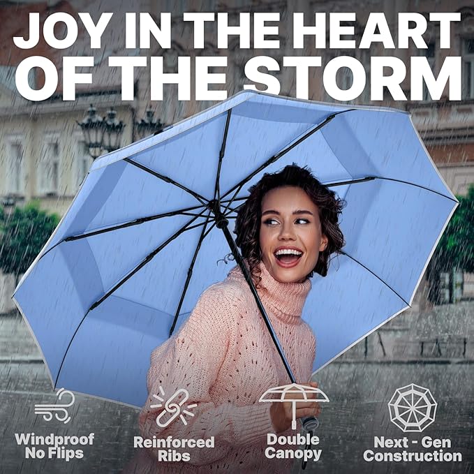 Royal Walk Windproof Folding Travel Umbrella Compact and Strong Luxurious Real Wood Handle Automatic Open Close Vented Double Canopy for Men and Women