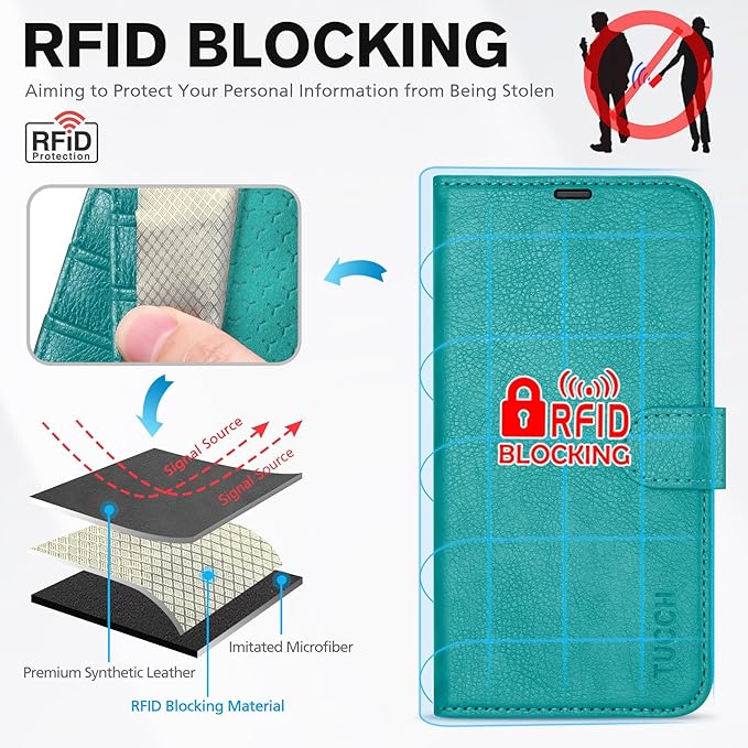 TUCCH Wallet Case for iPhone 17 Pro Max (6.9") 2025, 4 Card Slots | RFID Blocking | Stand | PU Leather | Magnetic Closure | Protective Flip Folio Cover | Shockproof TPU Shell | Cyan