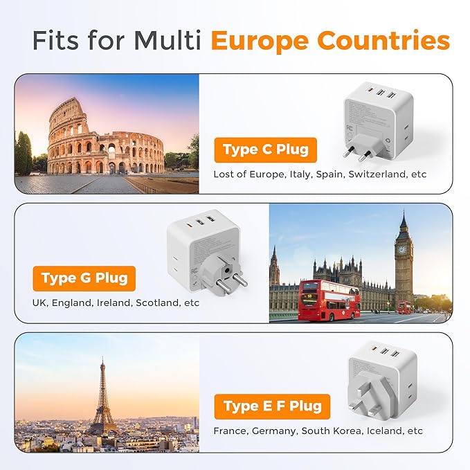 TESSAN European UK Travel Plug Adapter Kit, Universal Detachable Travel Adapter with 3 USB (1 PD 20W) and 3 AC Outlets, Type C G E F Europe Ireland Power Adaptor, US to EU Italy France Greece Spain