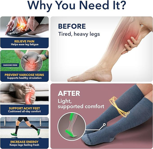 Wellow Premium Socks (Compression Socks - Regular) for Men & Women, Made with Viscose from Bamboo, Knee High, 18-25 mmHg