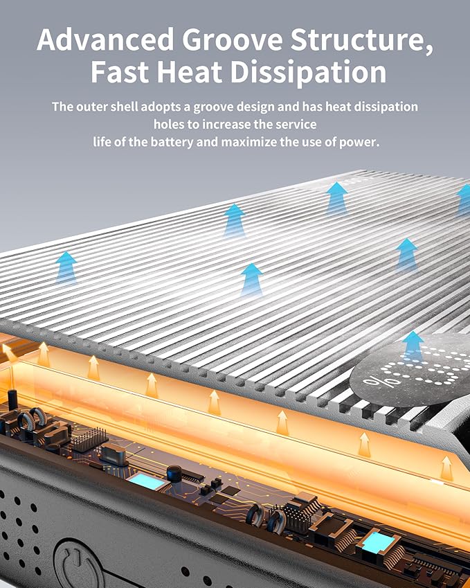 Portable Charger Power Bank, 10000mAh Wireless Charger Phone with USB C to 20 W PD Fast Charging Cable, Mag-Safes Battery Pack Magnetic Charger for Phone 17/16/15/14/13/12 Pro/Pro Max/Plus Pad