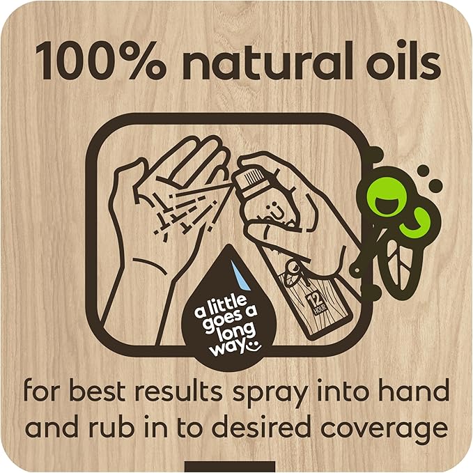Shubug Natural Insect Repellent Spray, DEET Free with Geraniol, MCT and Walnut Oil, Long Lasting Up to 10 Hours, 6 oz (Pack of 2)