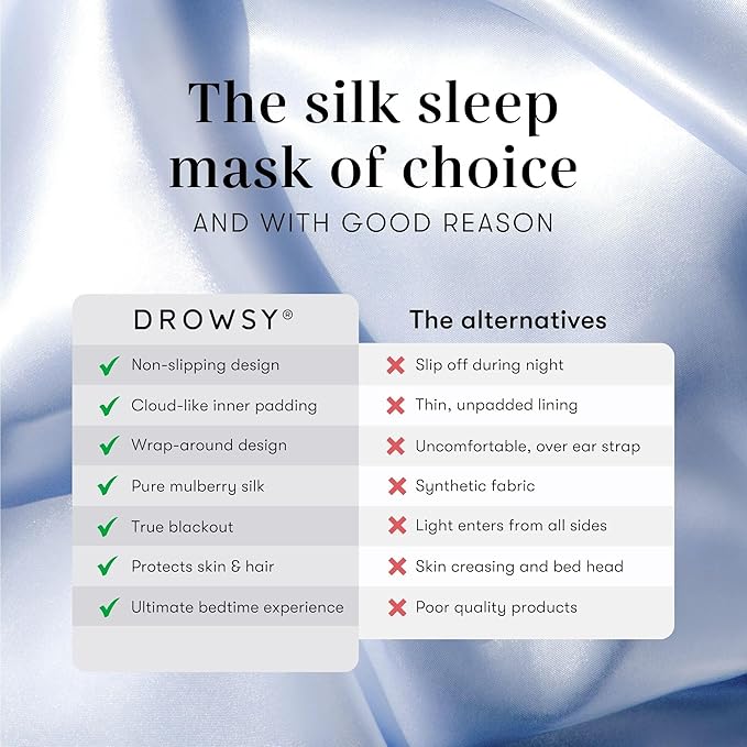 DROWSY Silk Sleep Mask - Face-Hugging, Padded Cocoon for Luxury Sleep in Total Darkness - 100% Pure Mulberry Silk (Blue Belle)