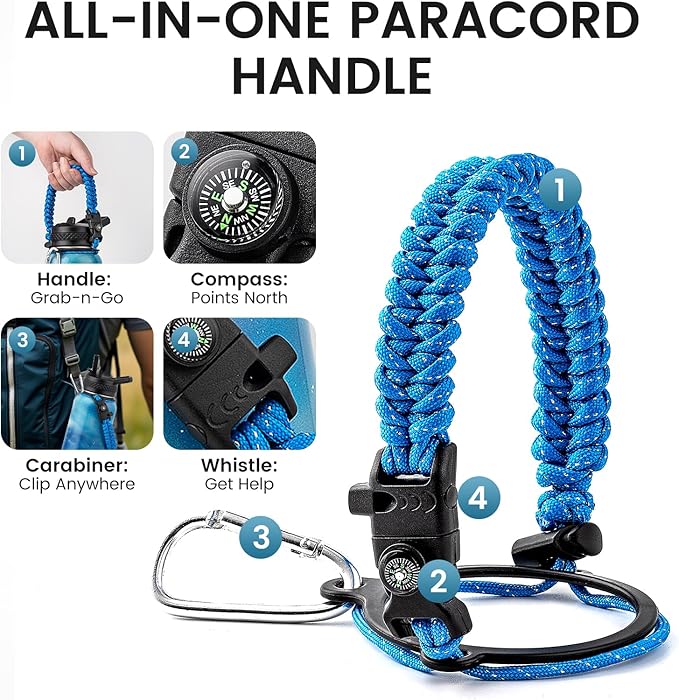 32oz Insulated Water Bottle, Triple Wall Vacuum Stainless Steel Water Bottles - Keeps Cold 48H, Reusable 1/4 Gallon water flask Jug for Gym, Sports, Camping, Hiking,Travel, Aurora-Blue