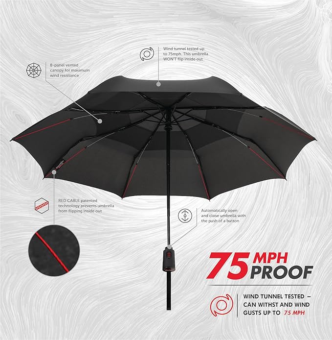 ShedRain Compact Folding Travel Umbrella – Push-Button Open & Close, Vented Double Canopy, Protects from Rain, Sun, & Wind
