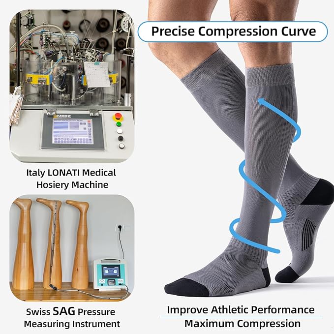 3 Pairs Compression Socks 15-20 mmHg for Women Men - Moderate Support for Circulation, Sports, Travel, Comfort Cuff