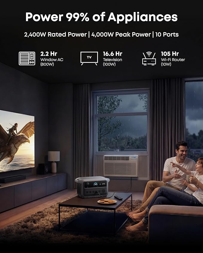 Anker SOLIX C2000 Gen 2 Portable Power Station, 2,400W (Peak 4,000W) Solar Generator, Full Charge in 58 Min, 2048wh LiFePO4 Battery for Home Backup, Power Outages, and Camping (Optional Solar Panel)