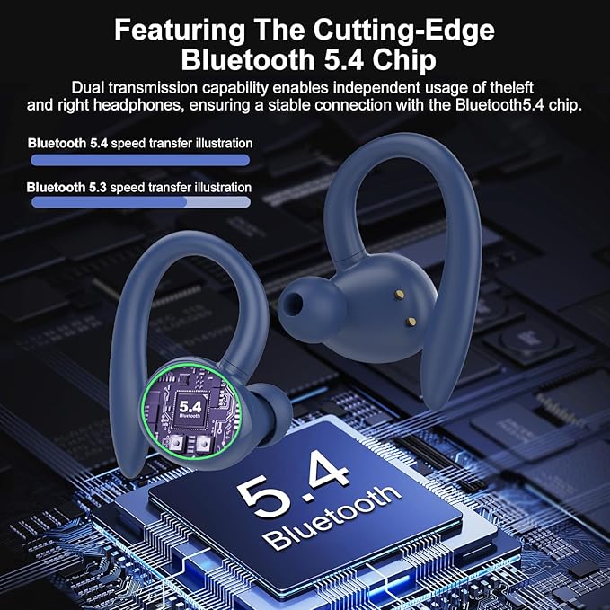 Wireless Earbuds, Bluetooth 5.4 Headphones Sport, Over Ear Buds With ENC Noise Cancelling Mic, 48H, Wireless Earphone With Earhooks, Stereo Deep Bass, IP7 Waterproof Headset for Workout Running, Blue