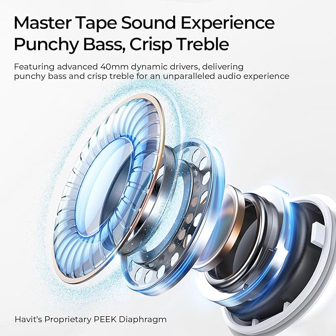 havit Space S1 Hybrid Adaptive Active Noise Cancelling Headphones Wireless, Over Ear Headphones, Bluetooth 6.0, 100H Playtime, LHDC Hi-Res Sound, Custom EQ via App, Travel, Office, Home, Blue