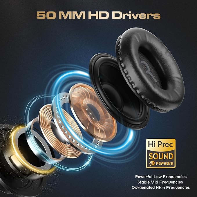 PG-M20PRO DJ Headphones, Over-Ear Studio Monitoring Headphones with 3.5mm Audio Jack, Black