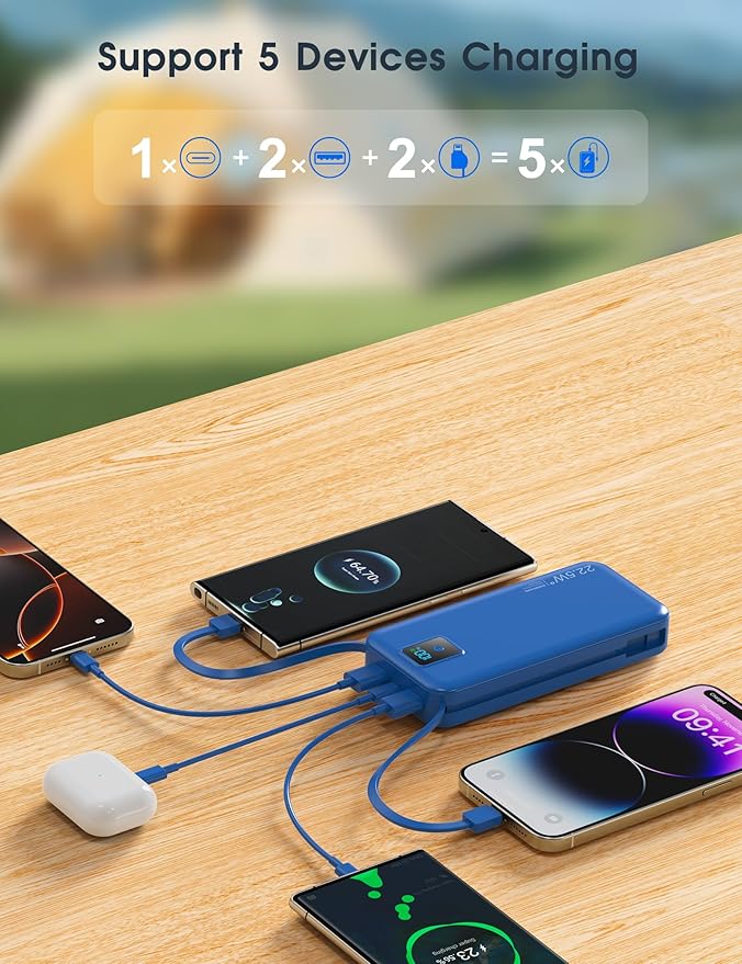 Portable Charger, 20000mAh 22.5W Fast Charging Power Bank with Built-in Cables & Wall Plug, Travel Essential Battery Pack with LED Display, USB C Battery Phone Charger for iPhone, iPad, Samsung Navy