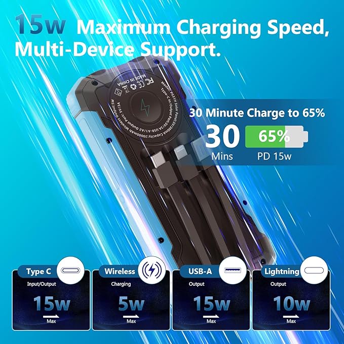 Solar Charger Power Bank 20,000mAh Portable Wireless Charger, Fast Charging External Battery Bank with 6 Outputs for Cell Phones,Portable Solar Panel with Dual Flashlight for Camping