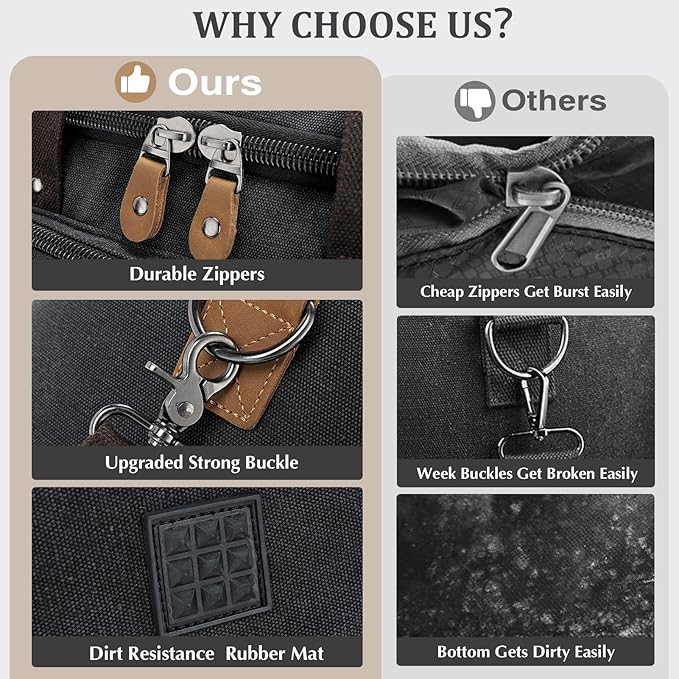 Gonex Canvas Duffle Bag for Travel 60L Expandable Duffel Weekend Overnight Bag men (Dark Gray)