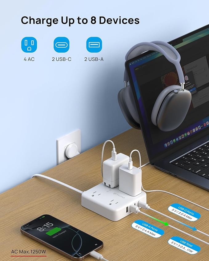 TROND 2 Prong Power Strip 10ft, 2 Prong to 3 Prong Extension Cord, Polarized Flat Plug, 4 AC 4 USB, Wall Mountable Surge Protector Outlet for Non-Ground Socket in Old House School Office, White