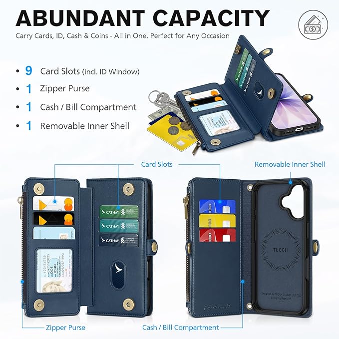 TUCCH Crossbody Detachable Wallet Case for iPhone 17 (6.3") 2025, 9 Card Holders RFID Blocking, Wireless Charging, Stand, Wrist Strap, Lanyard, Zipper Pocket, PU Leather Shockproof Cover, Dark Blue
