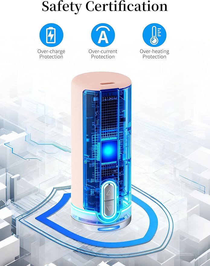 Seniny Electric Travel Umbrella with Intelligent Open Close, Rechargeable Umbrellas for Rain Windproof, Automatic Portable & Compact Umbrella with Reflective Stripe