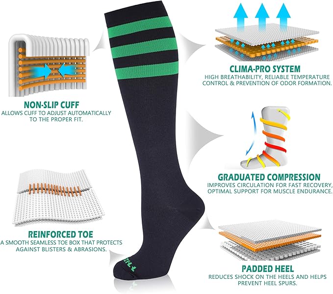 NEWZILL Medical Compression Socks for Women & Men, 20-30 mmHg Knee-High Support for Circulation, All-Day Comfort for Work Travel Running Cycling and Fitness