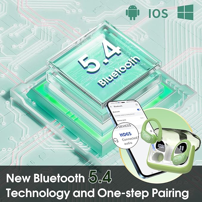 Wireless Earbuds 75hrs Bluetooth 5.4 Headphone Sport, 2025 Bluetooth Earbuds Stereo Deep Bass Over Ear Bud with Earhooks, ENC Noise Cancelling Mic, IPX7 Waterproof Earphone, Green