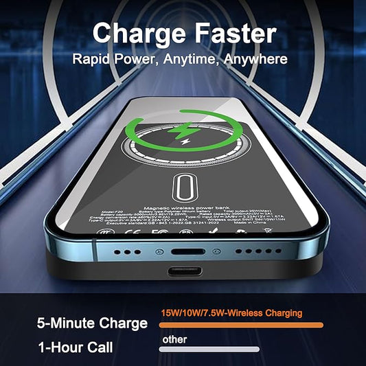 Magnetic Portable Charger 5000mAh, 15W Ultra Slim Wireless Portable Charger, Fast Charging for iPhone 17/16/15/14/13/12 Pro/Pro Max/Plus, Metal Shell, USB-C Cable to Charge Other Phones (Grey)