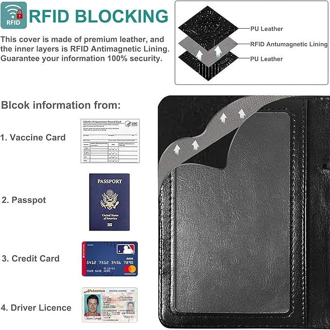 RSAquar Unisex Faux Leather Passport and Vaccine Card Holder Combo, Black, Slim and Lightweight with RFID Blocking Technology