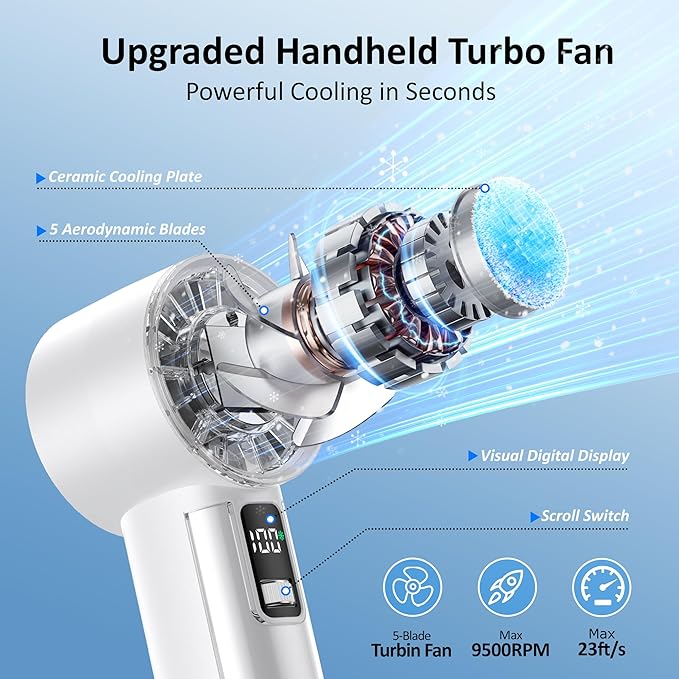 Portable Handheld Fan with Ice Cooler, 21H Max Cooling,9500RPM High Speed,100 Speeds, Small Pocket Turbo Design,Digital Display, Rechargeable Personal Handheld AC Fan for Travel Outdoor Office Commute