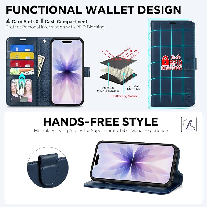 TUCCH 2-in-1 Detachable Wallet Case for iPhone 17 (6.3-inch) 2025, RFID Blocking | 4 Card Holders | Wireless Charging | Wrist Strap | Kickstand | Magnetic | PU Leather Protective Cover | Dark Blue