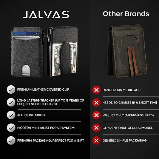 Smart Wallet With Tracker, RFID Blocking, Money Clip For Men, Works with Apple Find My (iOS Only), No Need for AirTag, Minimalist Wallet, All-in-One Model, Gift For Men.