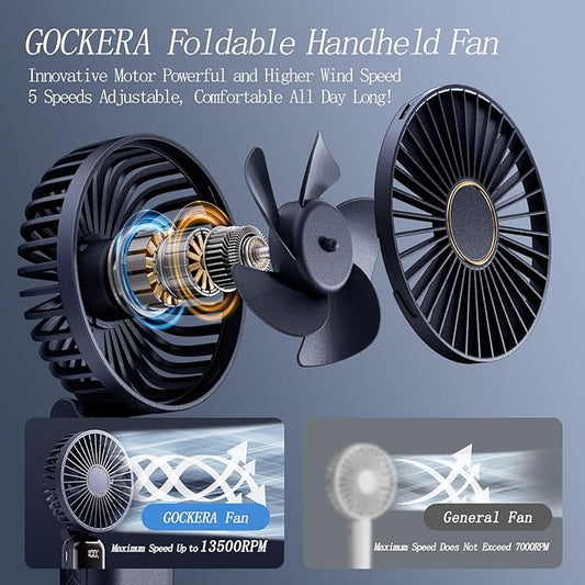 Portable Fan, 4200mAh Battery Operated Fan, 5 Speeds&Digital Display, Makeup Fans for Women with Base, 180°Foldable 3in1 Handheld/Neck/Desk Fan for Outdoor Indoor,Ultra Quiet (Blue)