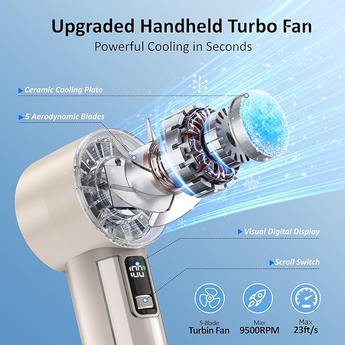 Portable Handheld Fan with Ice Cooler, 21H Max Cooling,9500RPM High Speed,100 Speeds, Small Pocket Turbo Design,Digital Display, Rechargeable Personal Handheld AC Fan for Travel Outdoor Office Commute