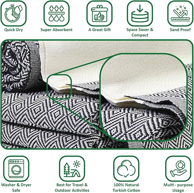 40x70 Personalized Beach Towel - Navy Blue, Beach Bachelorette & Bridesmaid Gift, Girls Trip & Wedding Gift, Home Decor