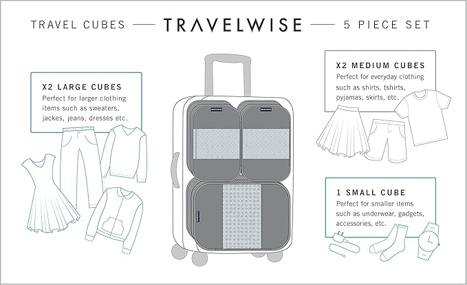 TravelWise Packing Cubes, Navy Airplanes, Set (5262367)