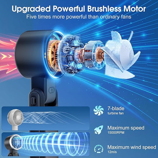 WHATOOK Portable Fan Rechargeable Mini Fan: Hand Fan with Air Turbo Tech, 4000mAh and 5 Speeds Led Display, 3 IN 1 Foldable Small Personal Fans for Travel, Outdoor, Working, Shopping (Black)