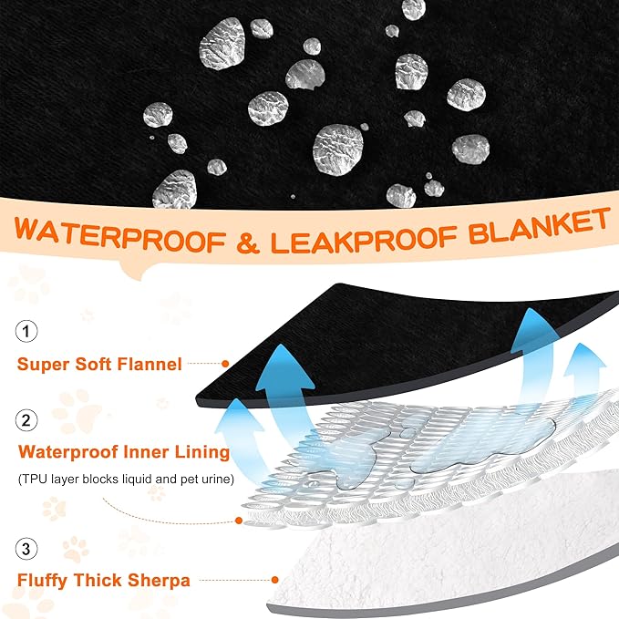 Smiry Waterproof Blanket Throw for Large Dogs, Soft Reversible Dog Blanket for Sofa Couch Bed, Washable Leakproof Sherpa Fleece Furniture Couch Protector(50"x60", Black/White)