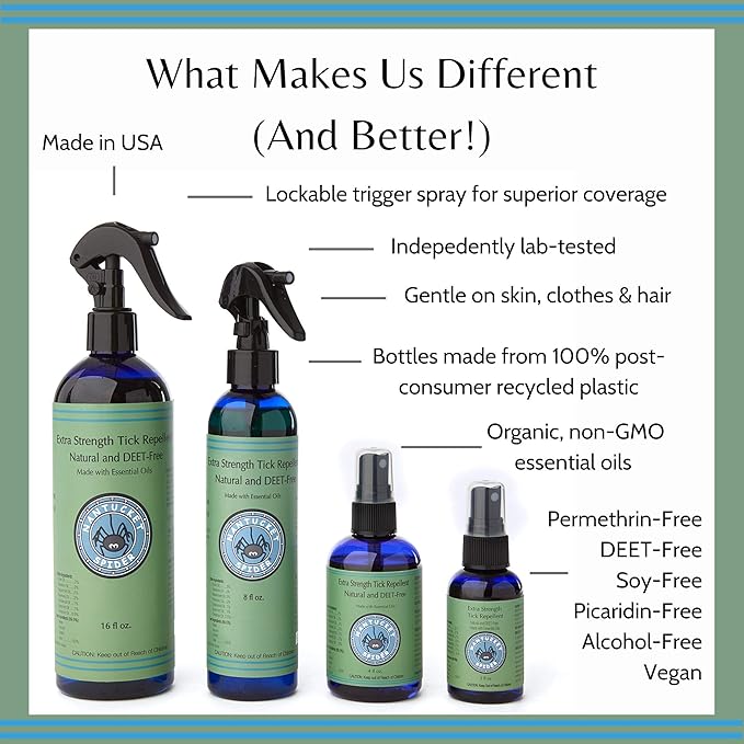 Nantucket Spider 2-Pack | Extra Strength Tick Repellent Spray (4 oz) and Original Insect Repellent Spray (4 oz) | Natural, DEET Free with Organic Essential Oils | Repels Ticks, Mosquitoes and Flies