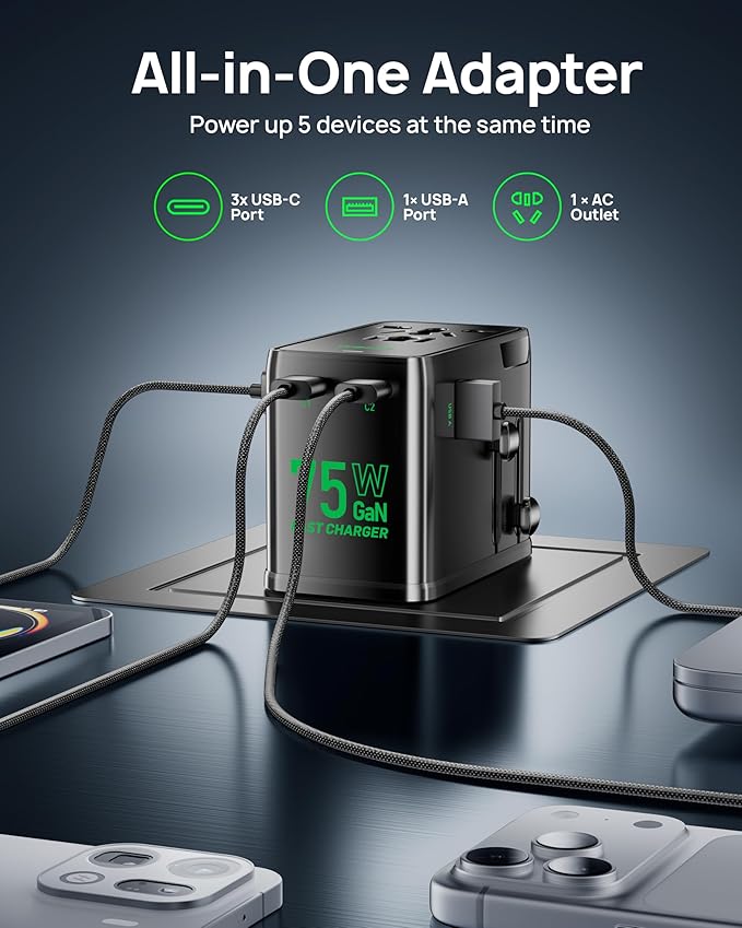 75W Tiny Universal Travel Adapter, GaN Fast Charging European Power Adapter with 5 Ports (1 AC, 1 USB-A, and 3 USB-C), Plug Adapter with Smart Chip for Over 200 Countries, PD&QC Charger
