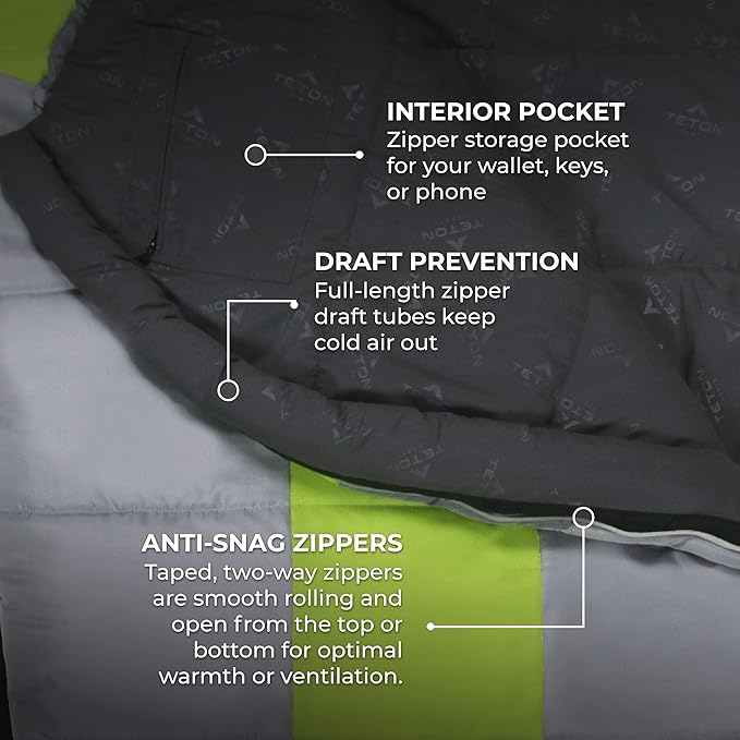 Teton 20F and 5F Degree Sleeping Bag; Lightweight, Warm Weather Mummy Sleeping Bags for Adults and Kids, Camping, Backpacking, Hiking