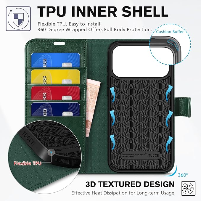 TUCCH Wallet Case for iPhone 17 Pro Max (6.9") 2025, RFID Blocking 4 Card Slots, Kickstand, Shockproof TPU Shell, PU Leather, Magnetic Closure, Protective Flip Folio Cover, Evergreen