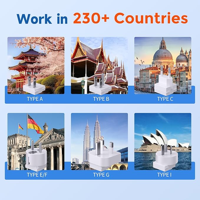 2000W Voltage Converter US to Europe for Hair Dryers, 7-in-1 220V to 110V Converter for European Travel with 3 AC/2 USBA/2 USBC Ports (PD20W), Universal Travel Adapter with Type A B C E/F G I Plugs