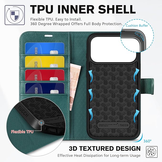 TUCCH Wallet Case for iPhone 17 Pro Max (6.9-Inch) 2025, 4 Card Holders, RFID Blocking, Stand, Shockproof TPU Shell, PU Leather, Magnetic Closure, Protective Flip Folio Cover, Teal Blue