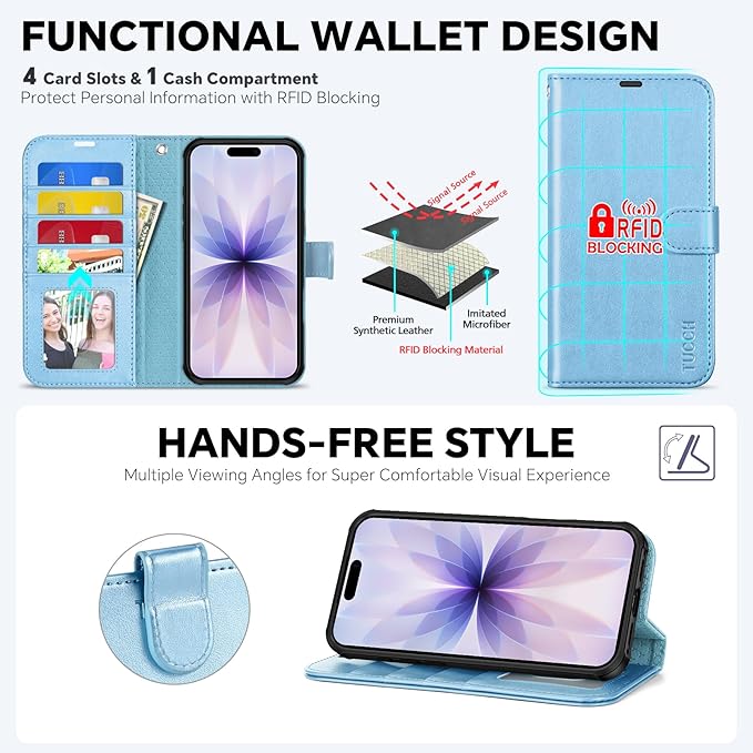 TUCCH Removable Case Wallet for iPhone 17 (6.3") 2025, Detachable Wrist Strap, Wireless Charging, Stand, 4 Card Holders RFID Blocking, 2-in-1 Magnetic, PU Leather Shockproof Cover, Pearly Light Blue
