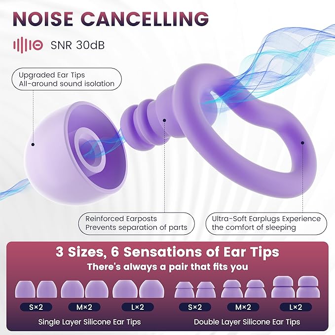 Noise Cancelling Ear Plugs for Sleeping - 2 Pairs Reusable Soft Silicone Noise Block Earplugs for Sound Proof, 31db Noise Reduction Earplug for Sleep, Snoring Blocking, Concert