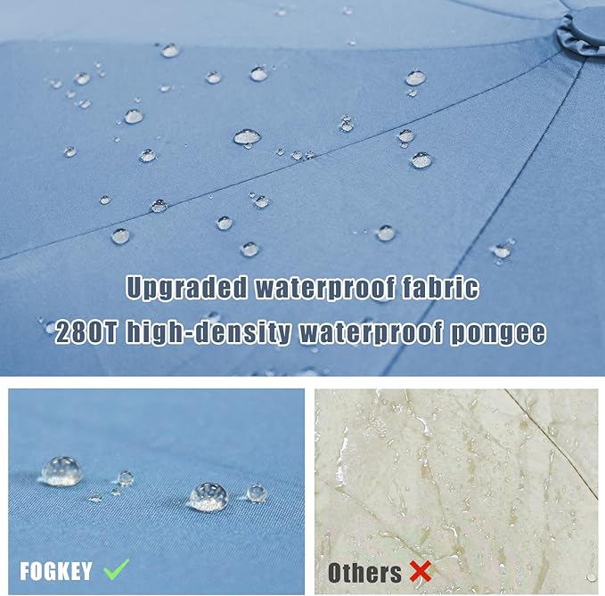 Large Windproof Travel Umbrella, Portable Reverse Folding Car Umbrella, Compact Inverted Design with Waterproof Canopy, Automatic, 10 Durable Ribs, 45.6/13 Inch, Fits Backpack