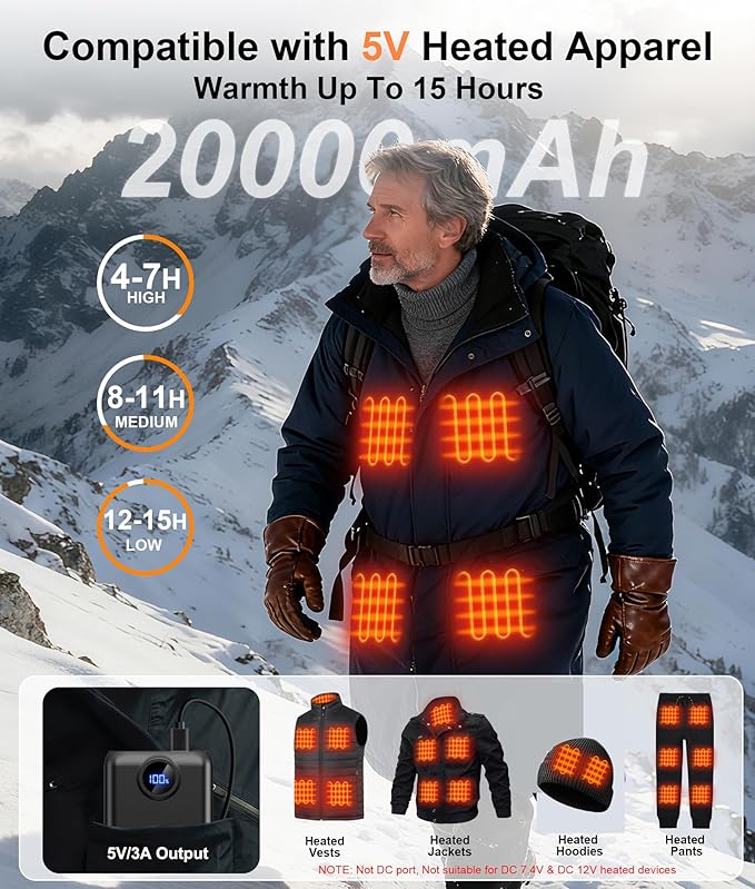 5V 20000mAh Heated Vest Battery Pack, Portable Battery Bank for Heated Jackets Hoodies, Phones, Camping Chair with Digital Screen（ NOT for DC 7.4V &12V
