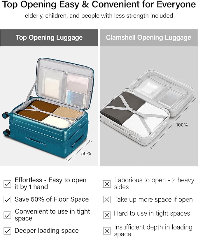 Hanke 24 Inch Expandable Luggage Top Opening Checked Bag Luggage Hard Shell Suitcases with Wheels Lightweight Travel Luggage Medium Suitcase with Lock for Woman Men-Caribbean Blue