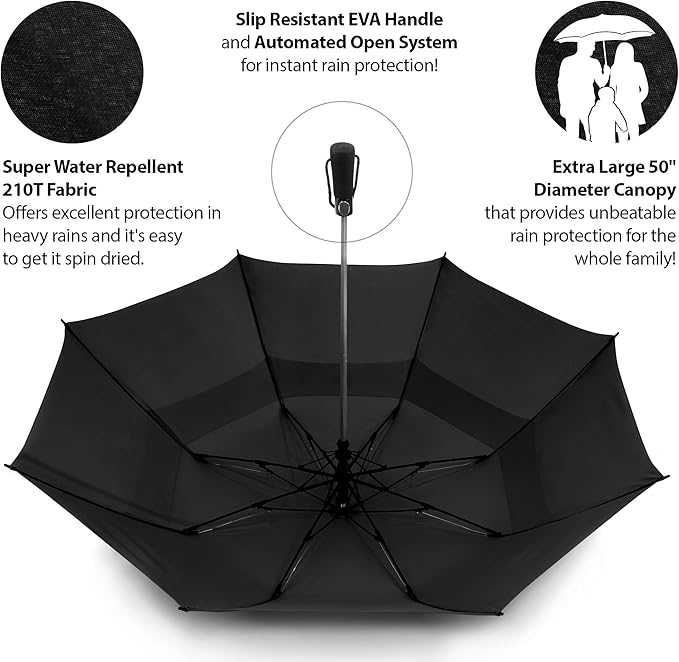 EEZ-Y Folding Golf Umbrella