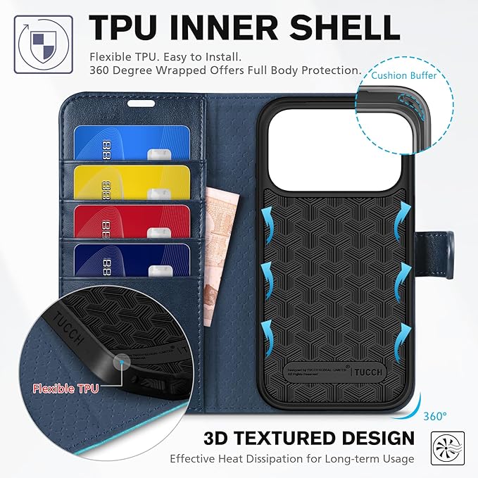 TUCCH Case Wallet for iPhone 17 Pro (6.3") 2025, Stand, RFID Blocking, 4 Card Holder, TPU Shockproof Inner Shell, PU Leather, Magnetic Closure Folio Protective Cover, Blue & Lake Blue