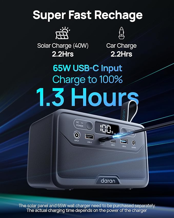 2026 Portable Power Station 28000mAh LiFePO4 Battery, Solar Power Bank with AC Outlet 100W/110V, USB-C PD Two-Way Fast Charging Samll Generator for Laptop, Camping, Home, Office, TSA Approved